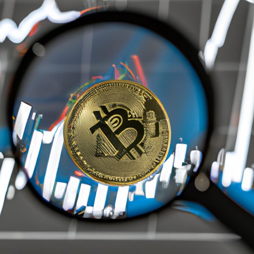 Examining Technical Analysis to Predict Bitcoin Prices in 2022