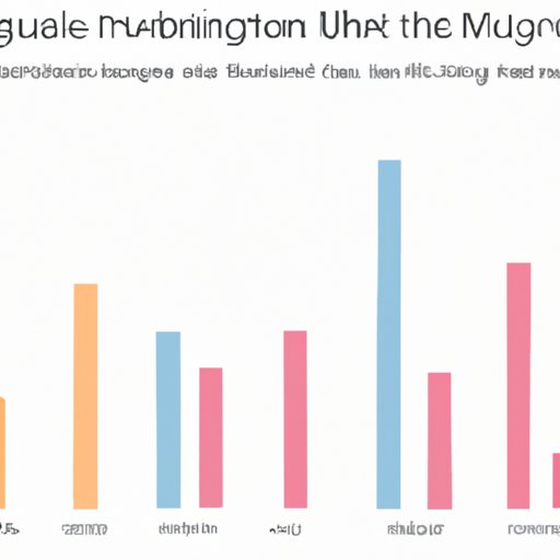 Comparing the Minimum Working Age Across Different Countries