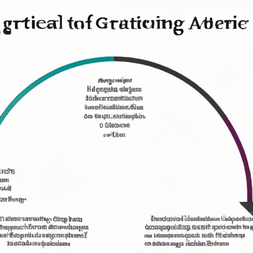 Investigating How Generalization Helps to Create Narrative Arc