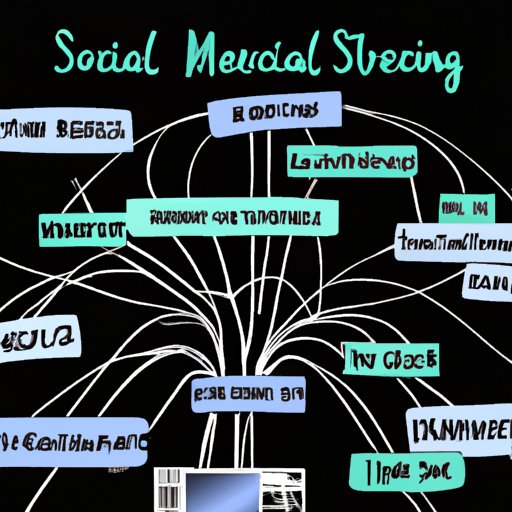 Assessing the Link Between Social Media and Stress Levels