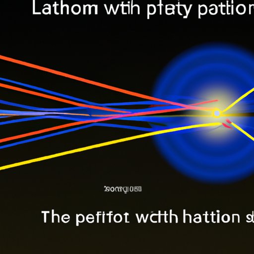 The Anatomy of a Photon: How Light Travels Around Us