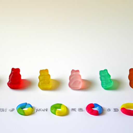 An Explanation of Onset Time for Edible Gummies