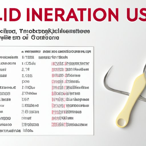 A Guide to Understanding How Long It Takes for an IUD to Take Effect 