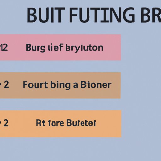 Factors That Impact How Long It Takes To Get Buff