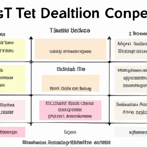 An Overview of What Factors Determine the Timeline for Receiving Drug Test Results