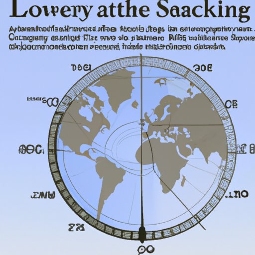 Seeing the Sights: An Overview of the Length of Time Required to Circumnavigate the Globe