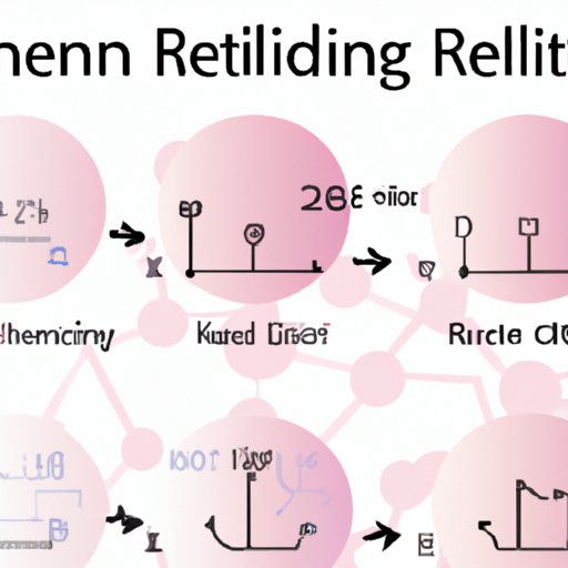 An Overview of Retinol and How It Affects Skin Over Time