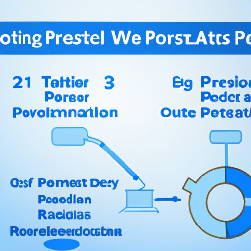 How Long Does Robotic Prostate Removal Surgery Take