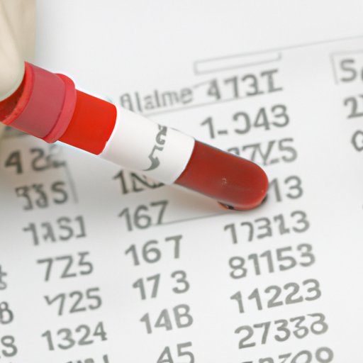 Breaking Down the Time Frame for Blood Culture Test Results