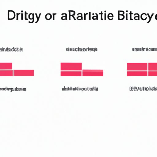 Analyzing the Length of Dirty Dancing and Its Impact on Viewers