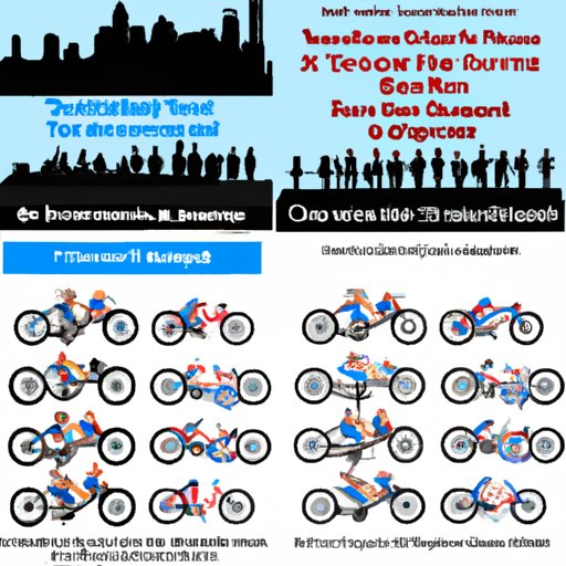 Comparison between the 5 Borough Bike Tour and other Similar Bike Tours