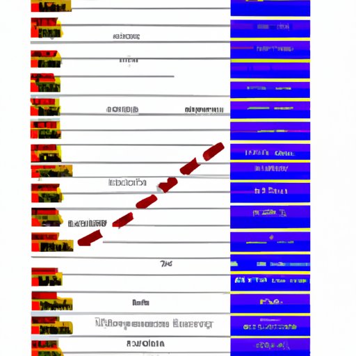 An Analysis of the Length of the Harry Potter Saga in Film Form