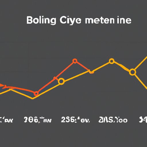 Exploring the Evolution of Bitcoin Supply Over Time