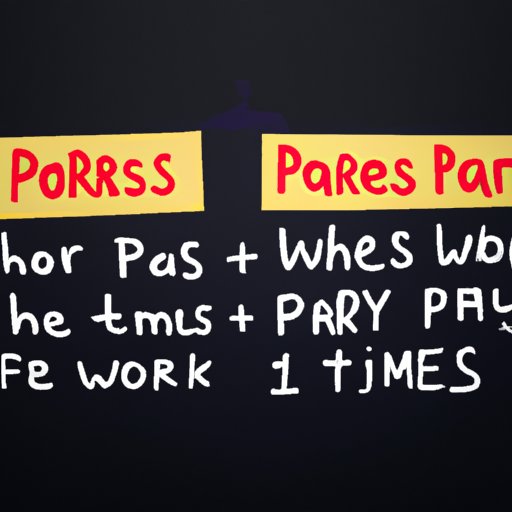 how-many-hours-does-part-time-work-exploring-the-pros-and-cons-the