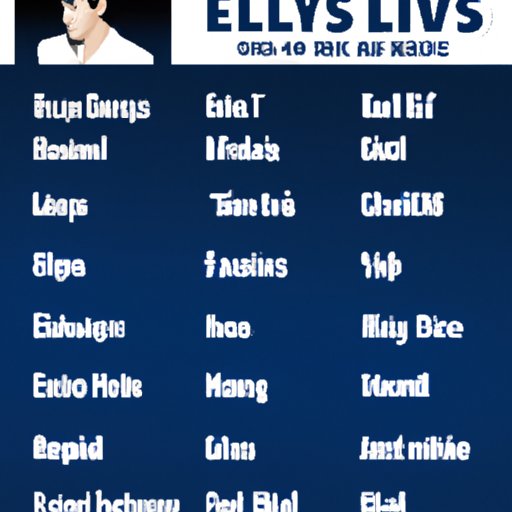 A Comprehensive List of All Movies Starring Elvis Presley