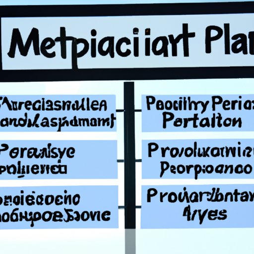 Types of Physical Therapy Covered by Medicare