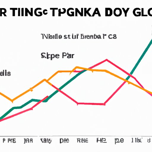 Tracking Player Trends in the PGA Tour Over the Years