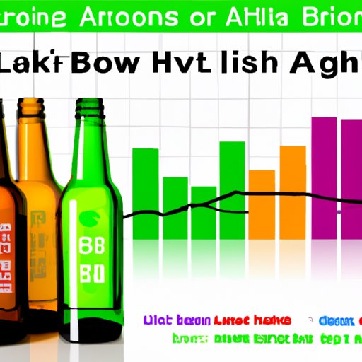 How Much Alcohol Does it Take to Get Drunk? Exploring Tolerance Levels