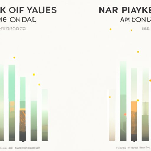 How Much Do Financial Analysts Make In Nyc