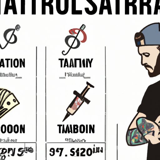 How Much Do Tattoo Artists Make? Exploring Salaries and Additional