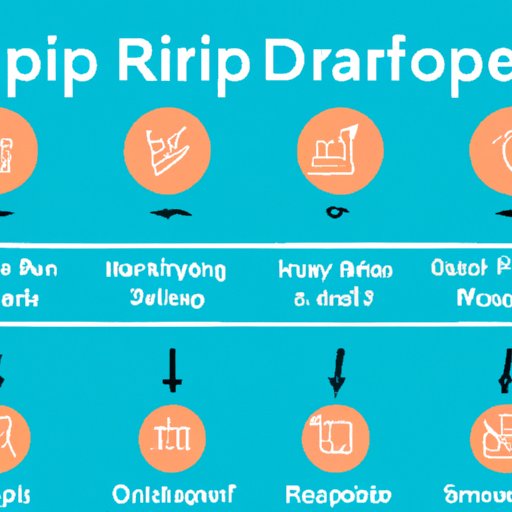 Understanding Different Types of Dropshipping Business Models