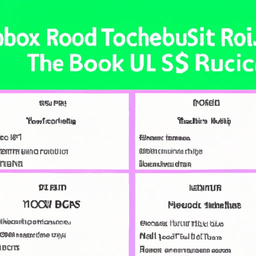 A Comprehensive Guide to Understanding How Much 1000 Robux Costs