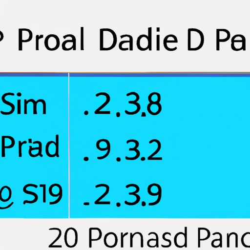 Exploring the Range of Prices for Building a 12x24 Inground Pool