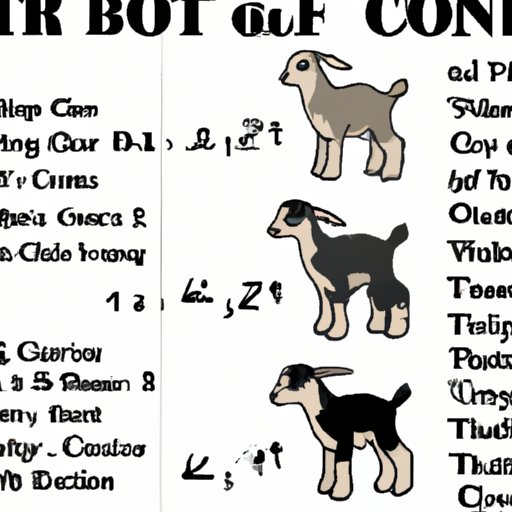 A Guide to the Cost of Baby Goats