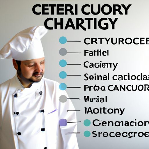 Analysis of the Factors that Affect Chef Salaries