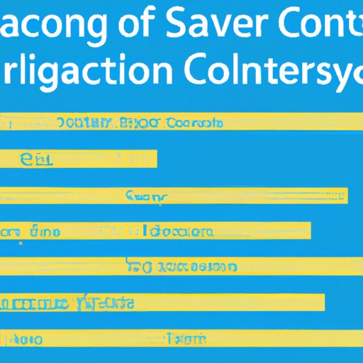 Overview of Average Counselor Salary by State