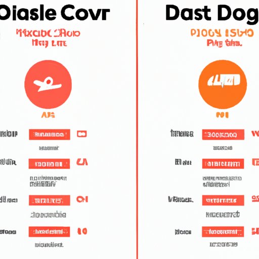 Comparing DoorDash to Other Delivery Services in Terms of Pay