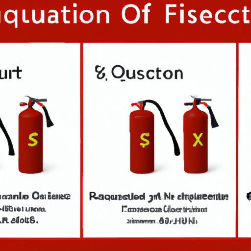 how-much-does-a-fire-extinguisher-cost-exploring-prices-factors