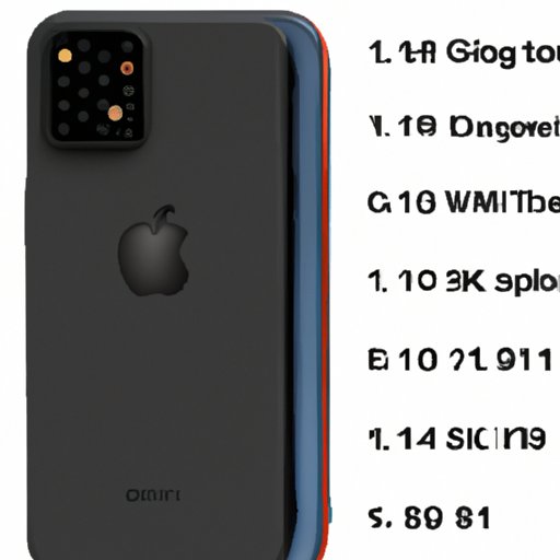 A Comprehensive Look at the Cost of an iPhone 13 Pro Max