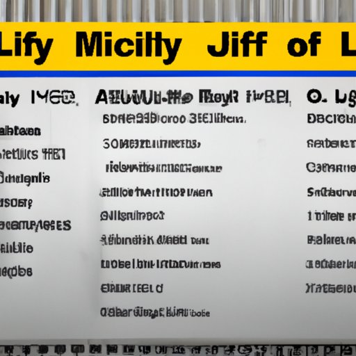 A Comprehensive Guide to the Cost of an Oil Change at Jiffy Lube