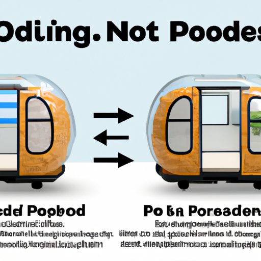 How Much Does a Moving Pod Cost? A Comprehensive Guide to Compare Prices The Enlightened Mindset