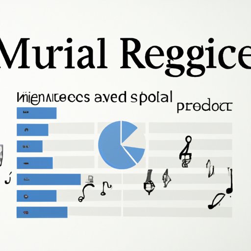 how-much-does-a-musician-make-exploring-salaries-in-the-music-industry