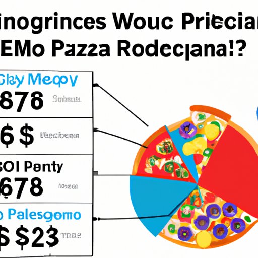 Exploring the Average Income of a Pizza Delivery Driver