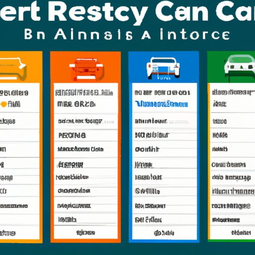 A Guide to Average Rental Car Costs in Different Cities