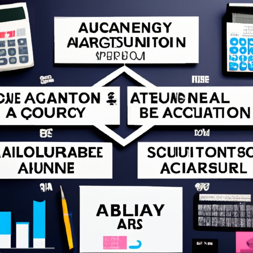 how-much-does-an-accountant-make-salary-and-career-outlook-explored