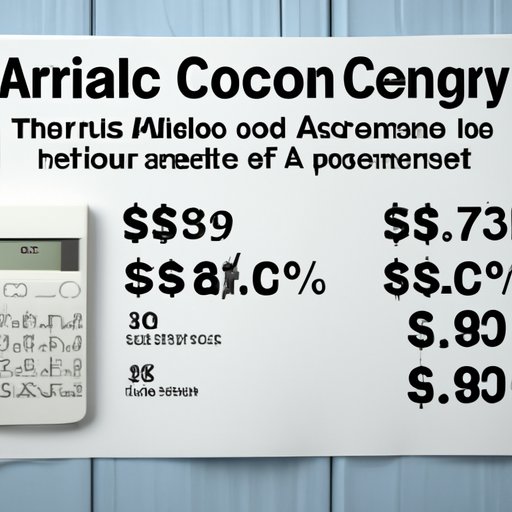 The Average Cost of an AC Recharge