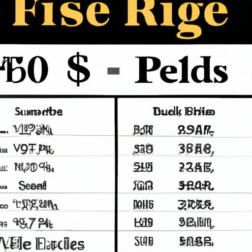 A Guide to Horse Prices in the US