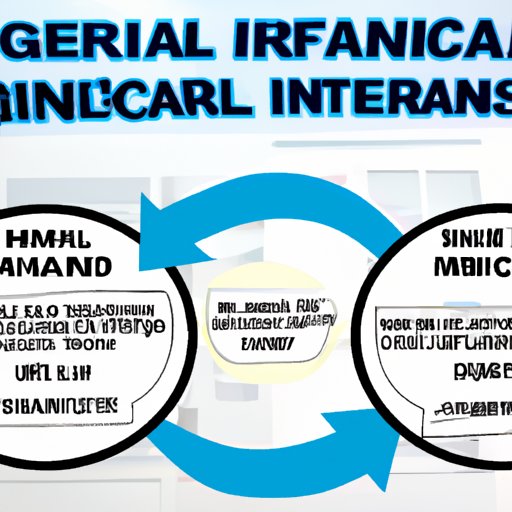 Comparing the Cost of an MRI for Different Insurance Plans