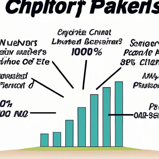 How Much Does an NFL Cheerleader Make? An In-Depth Look at the Economics of Professional