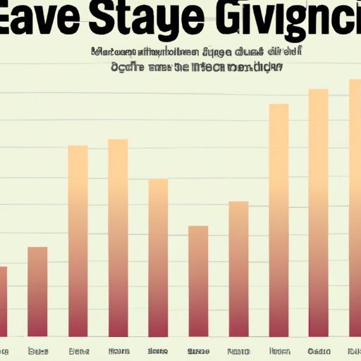 A Look at Average Governor Salaries in the U.S.