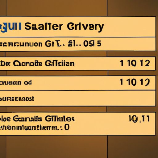 Breakdown of GS 11 Salary