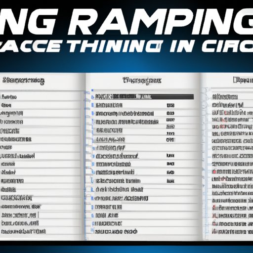 The Ultimate Guide to iRacing Expenses