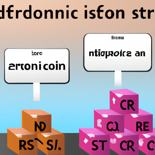 Factors Affecting Iron Prices: Supply and Demand