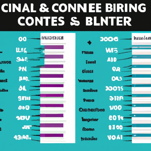 A Comparison of Different Types of Fillings and Their Costs