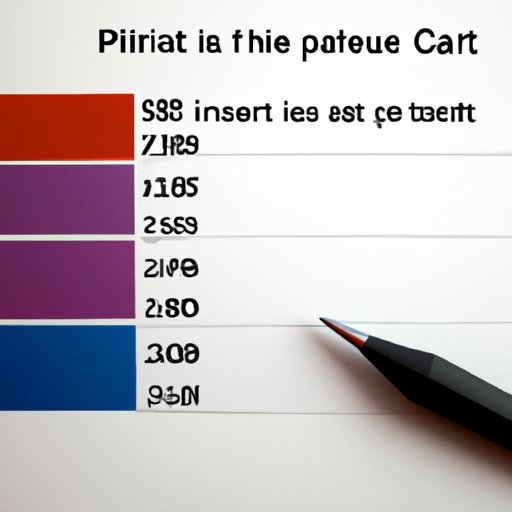 Cost Estimates for Different Types of Paint Jobs