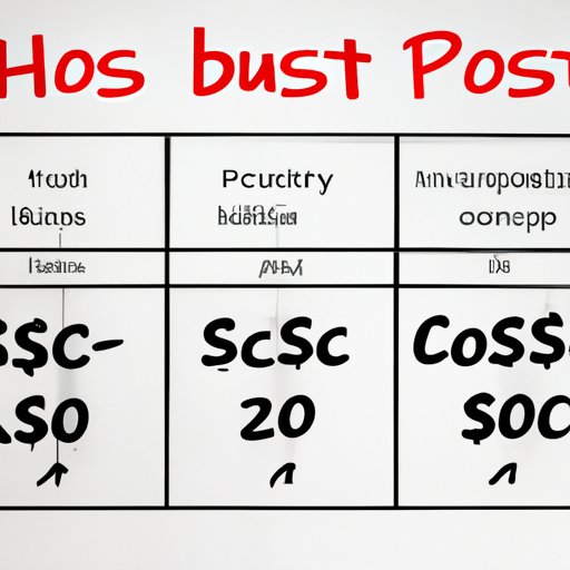 Comparing the Costs of Different Types of Hosting Services